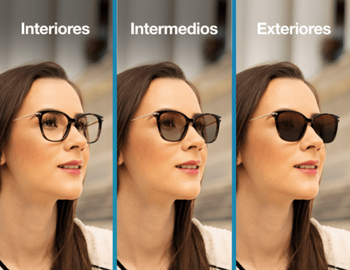 Imagen comparativa de una chica con gafas fotocromáticas que se comportan de forma diferente en interiores y exteriores.