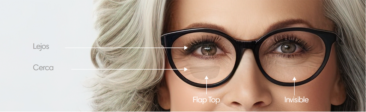Una mujer con gafas con indicación de flecha para mostrar diferentes partes de un marco como las lentes parte superior es Lejos y la parte inferior es cera, mientras que puede haber más tipos en cerca, el flaptop e invisible.