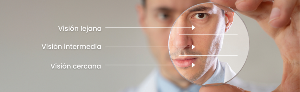 Lentes Progresivos - Ópticas Deluxe